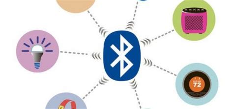 Image result for Bluetooth Module Arduino Circuit