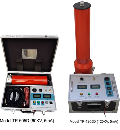 TP Technology Products