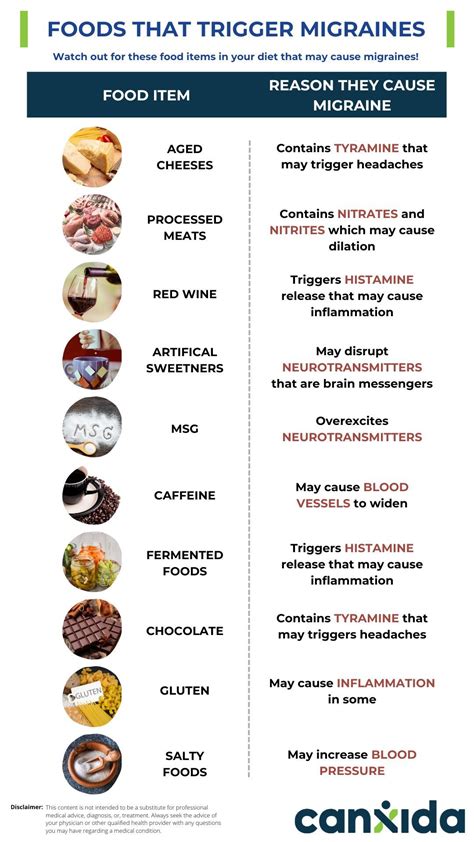 What is the heal your headache migraine diet – Artofit