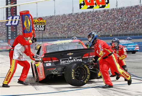 Racing Towards Success: Unleashing the Power of Talent in NASCAR Pit Crews - Predictive Success