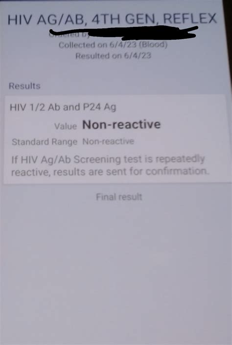 How accurate is this? : r/HIV