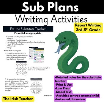 Image result for Distance Learning Creative Writing