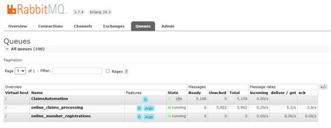 Image result for Java Process Troubleshooting