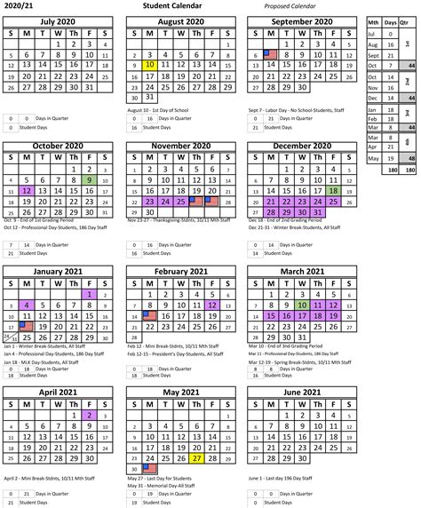 Sarasota County College Calendar 2024 Modern Excellent Superior - La ...