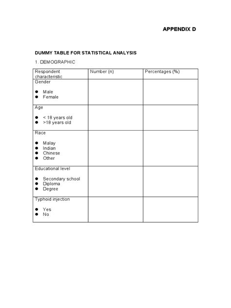 Image result for Dummy Coding Table