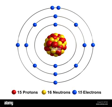 White Phosphorus Structure
