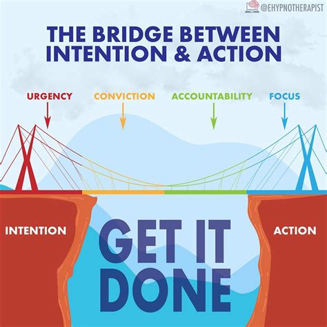 eCitizen: Bridging the Gap Between Citizens and Government