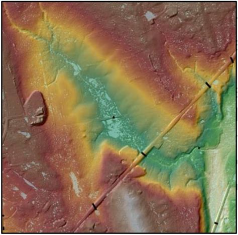 Topographic Surface 的图像结果