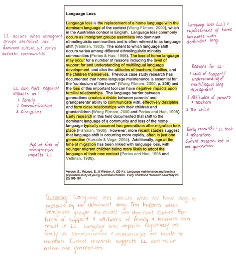 Image result for Note Writing Examples