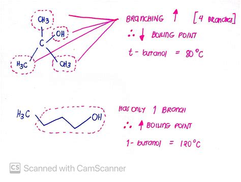 [Solved] e) The boiling point of 1-butanol is 120 C and the boiling ...