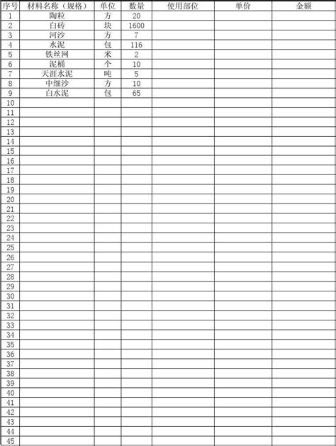 砂石出货清单1_word文档在线阅读与下载_免费文档