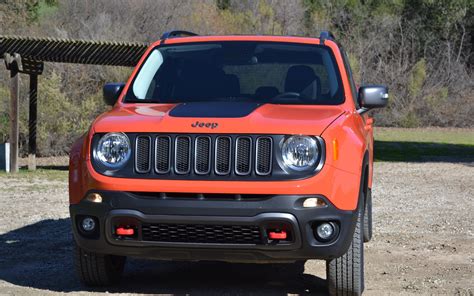 Transmission Problems For The Jeep Renegade - The Car Guide