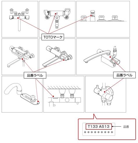 Image result for JMeter Distributed Testing Flow Chart