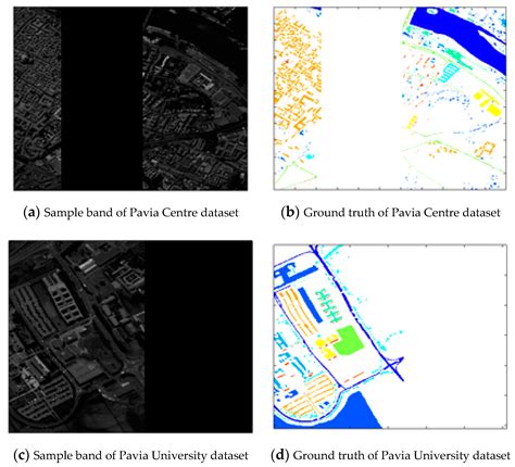 GeoAI: A Model-Agnostic Meta-Ensemble Zero-Shot Learning Method for ...