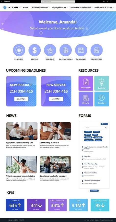 Image result for SharePoint Intranet Examples