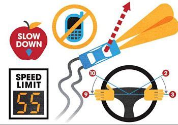 Image result for Driving Tutorial for Beginners