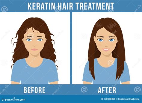 Hair Care Keratin Treatment Stock Vector - Illustration of cure, repair: 130060365