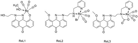 Novel Tricarbonylrhenium-Anthrapyrazole Complexes with DNA-Binding and ...