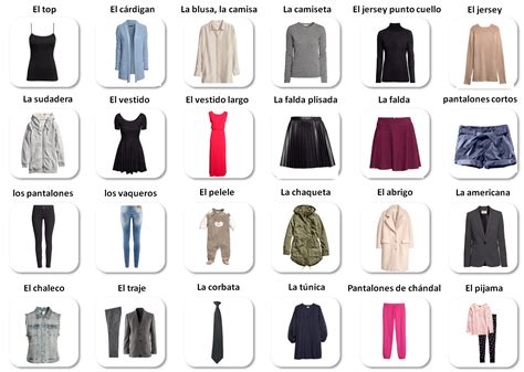 Clothes In Spanish