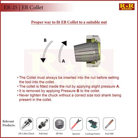 ER25 | ER Collet | RR Brand