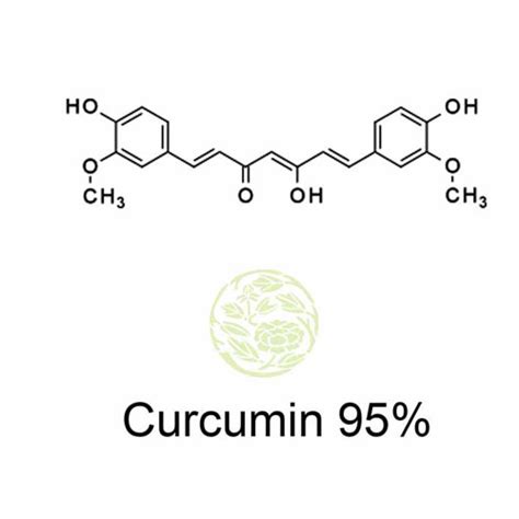 Curcumin 95% | turmeric health benefits