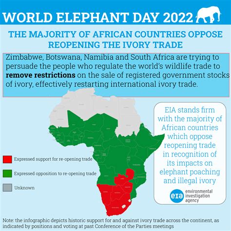 African Elephant Habitat Map
