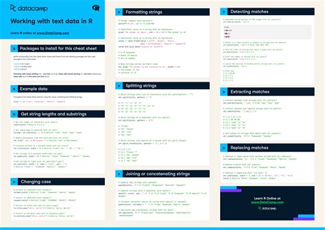 R Data Types Cheat Sheet at Lynn Medford blog