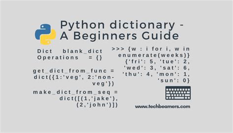 Image result for Create Dictionary in Python