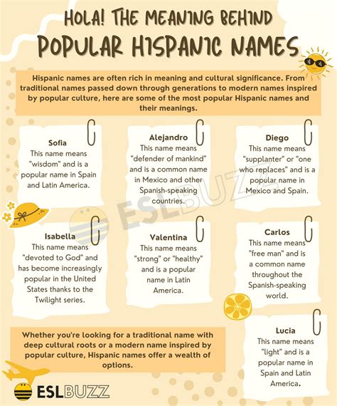 Hispanic Names That Mean Flower at Ida Barrera blog