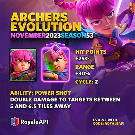 Archers Evolution - Season 53 (November 2023) - Clash Royale News Blog ...