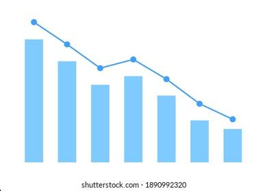 Image result for Gradually Decreasing Graph
