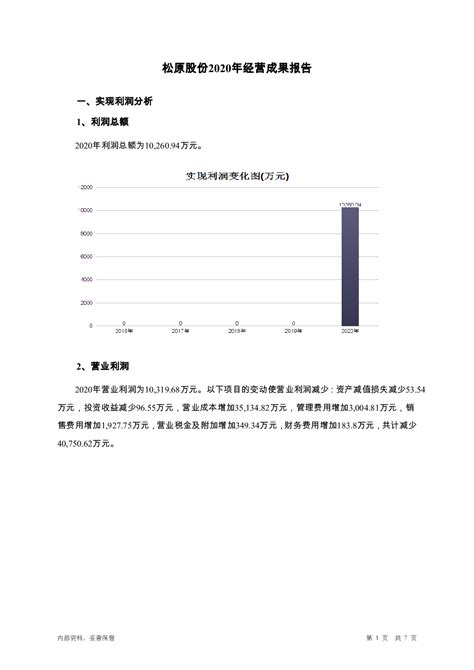 你火星了什么意思-抖音你火星了梗出处介绍-59系统乐园