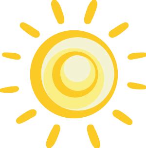 New York City UV Index Today