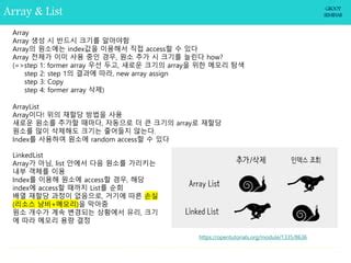 Group Function in Python Clean Code 的图像结果