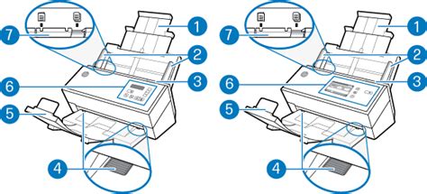 HP ScanJet Enterprise Flow 9000 s1, N9000 sn1 - Product views | HP® Support