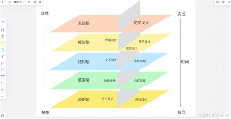 Image result for Log Viewer Design HTML CSS JavaScript
