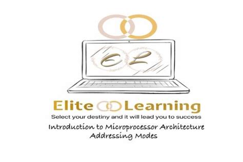 Introduction to Microprocessor (8086) Addressing Modes