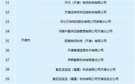 中国国际贸易单一窗口客户端下载-中国国际贸易单一窗口标准版(含控件)下载v1.0.1.33 官方最新版-绿色资源网