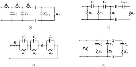 Minimum Active Component Count Design of a PIλDμ Controller and Its ...