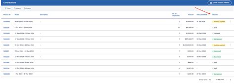 What does the Status of a Contribution mean? – Rest
