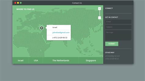 Image result for JavaScript Contact Form