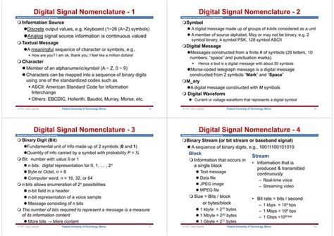 Digital Communication Signal 的图像结果