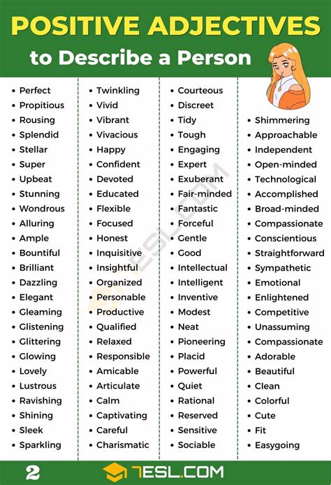 Positive Adjective List Adjective Words To Describe Good Students