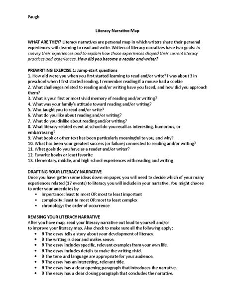 Literacy Narrative Map - Paugh Literacy Narrative Map WHAT ARE THEY ...