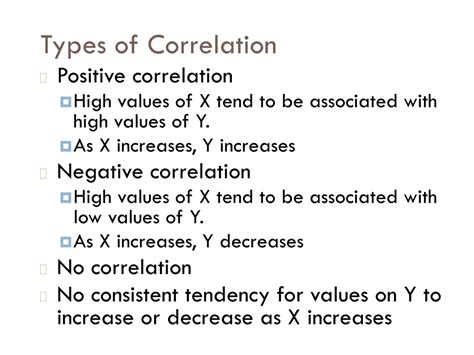 Image result for Correlation Types