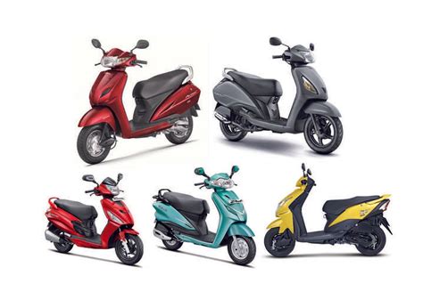 Automobile Industry Sales analysis News Updates Reports Sales Analysis ...