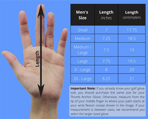 Finger Size Chart Us at Abigail Lester blog