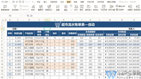 Excel怎么做销售周报表? - 知乎