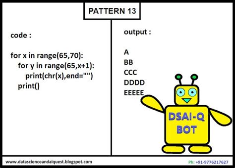 Image result for Python Practice Pattern