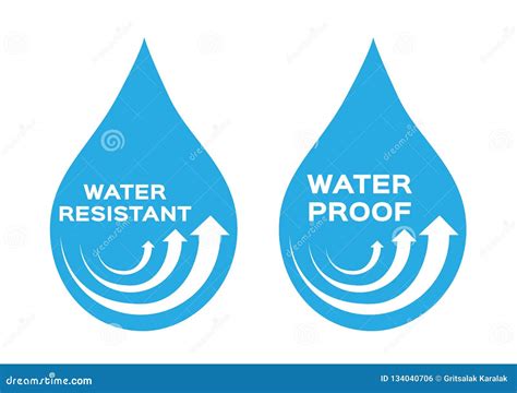 Drop Resistant Logo 的图像结果